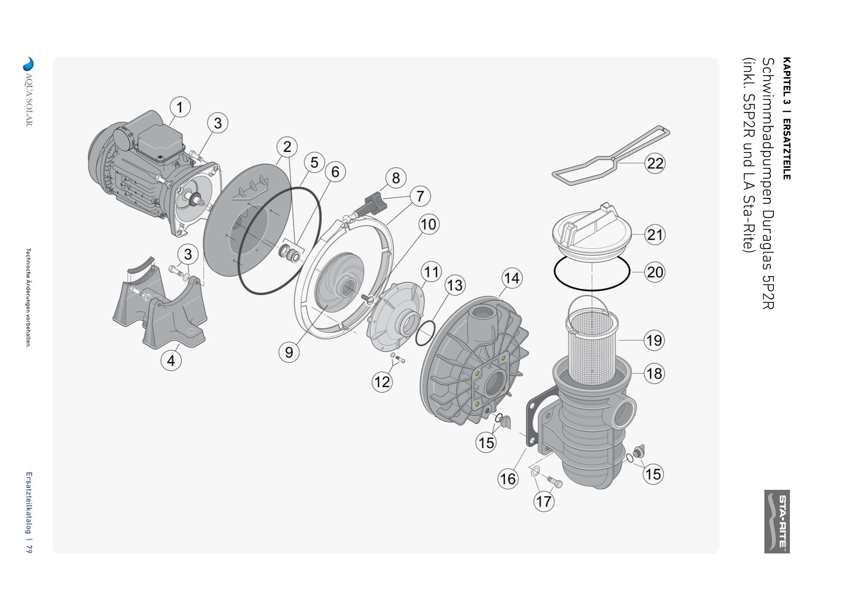 Ersatzteile zu Sta Rite Duraglas 5P2R